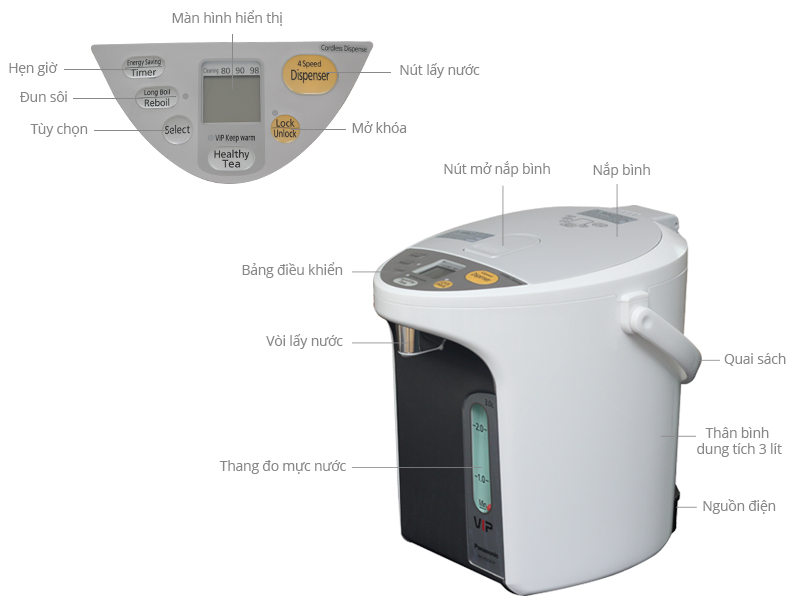 Bình thủy điện Panasonic 3 lít NC-HU301PZSY