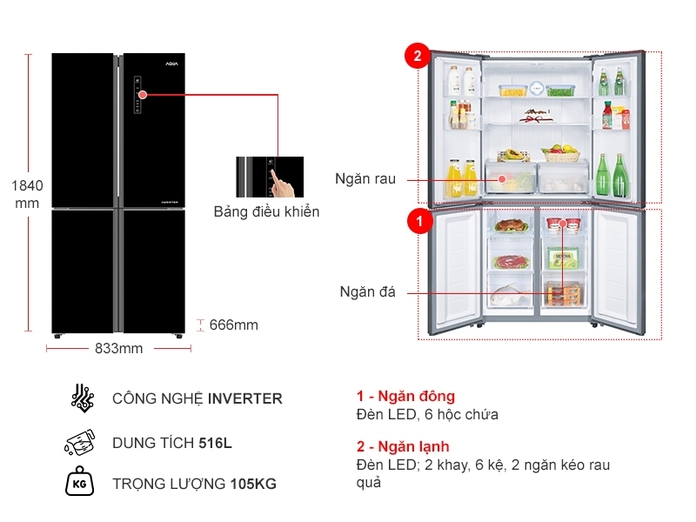 Tủ lạnh Aqua Inverter 456 lít AQR-IG525AM (GB)