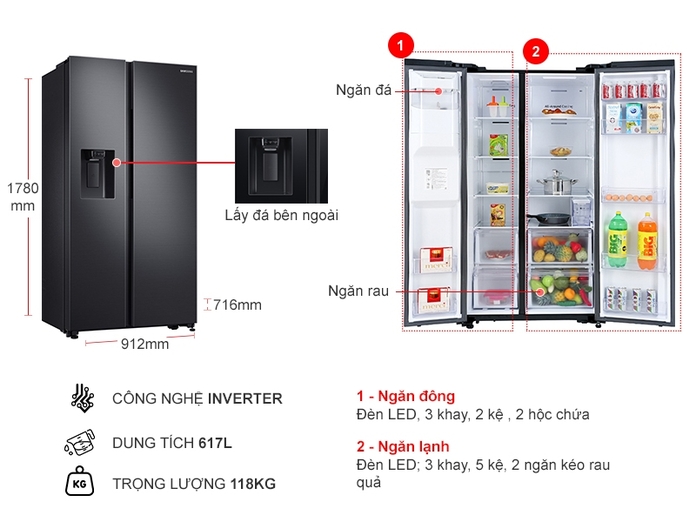 Tủ lạnh Samsung Inverter 617 lít RS64R5301B4
