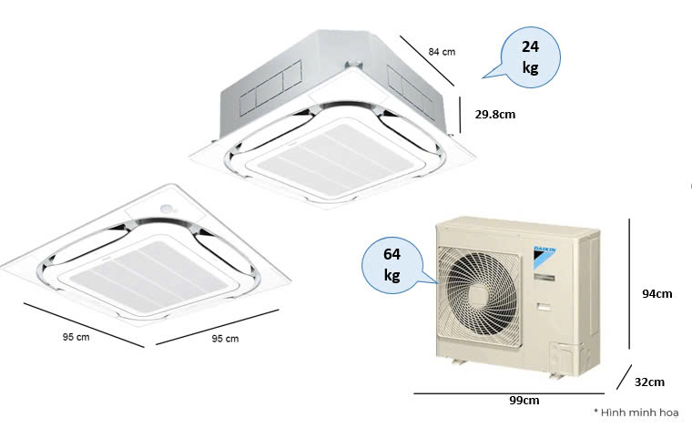 Điều hòa âm trần Daikin 50.000BTU inverter 1 chiều 3 pha FCF140CVM/RZF140CYM