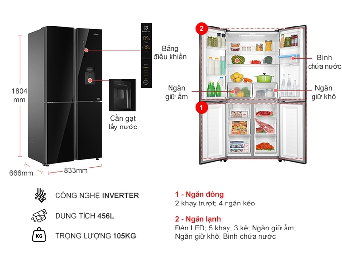 Tủ lạnh Aqua Inverter 456 lít AQR-IGW525EM (GB)