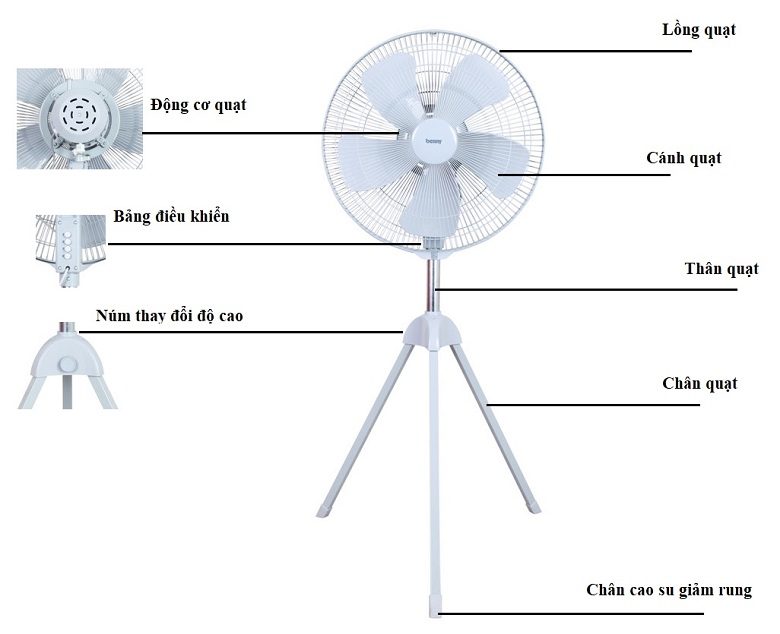 Quạt sàn đứng công nghiệp Benny BF-22S