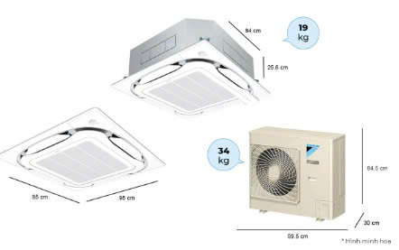 Điều hòa âm trần Daikin 24.000BTU Inverter 1 chiều FCFC71DVM