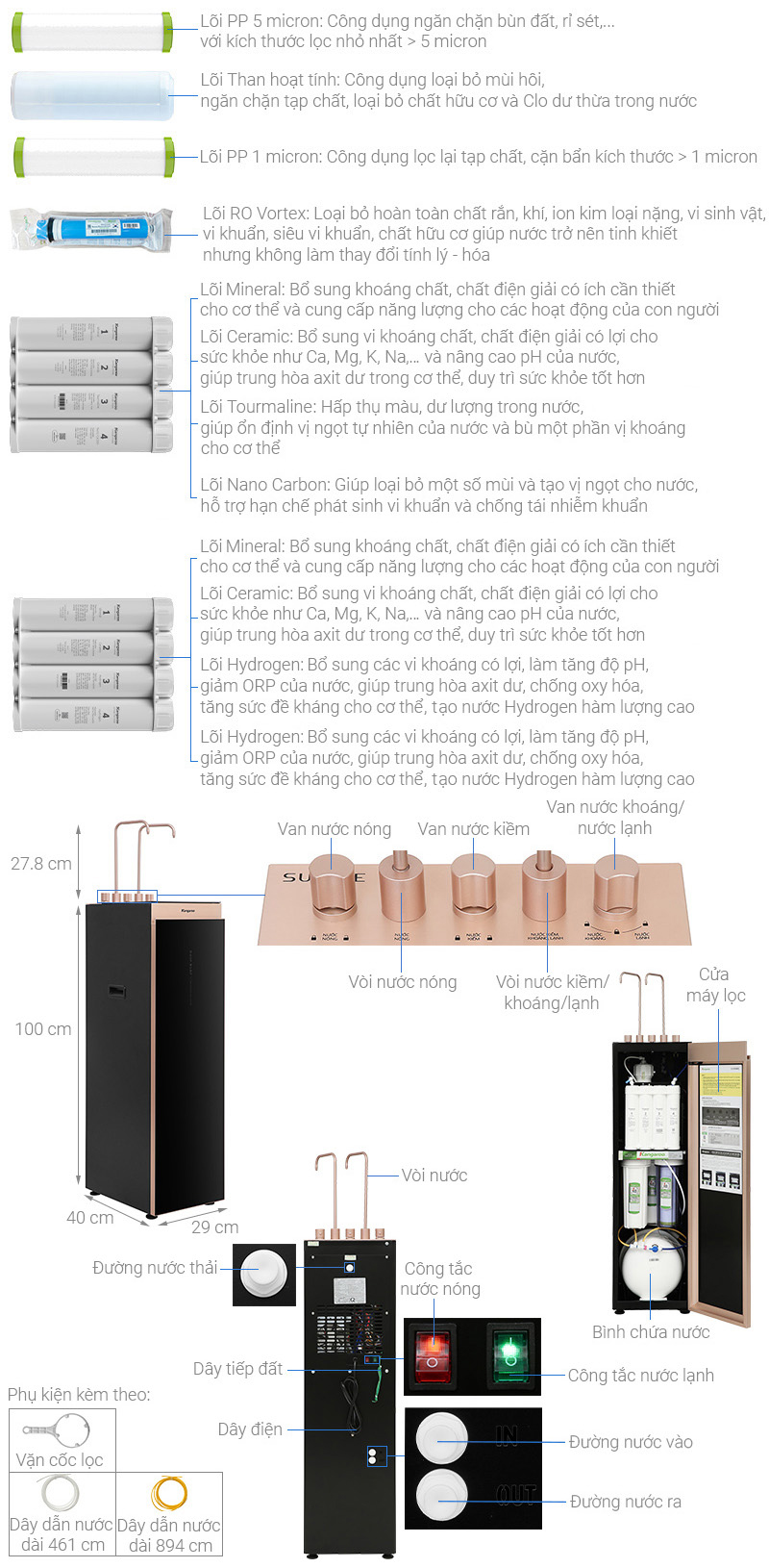 Máy lọc nước RO nóng nguội lạnh Hydrogen ion kiềm Kangaroo Sumire KGHC12A2