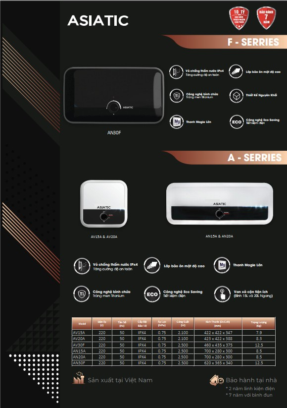 Bình nóng lạnh Asiatic vuông RV20 20 lít