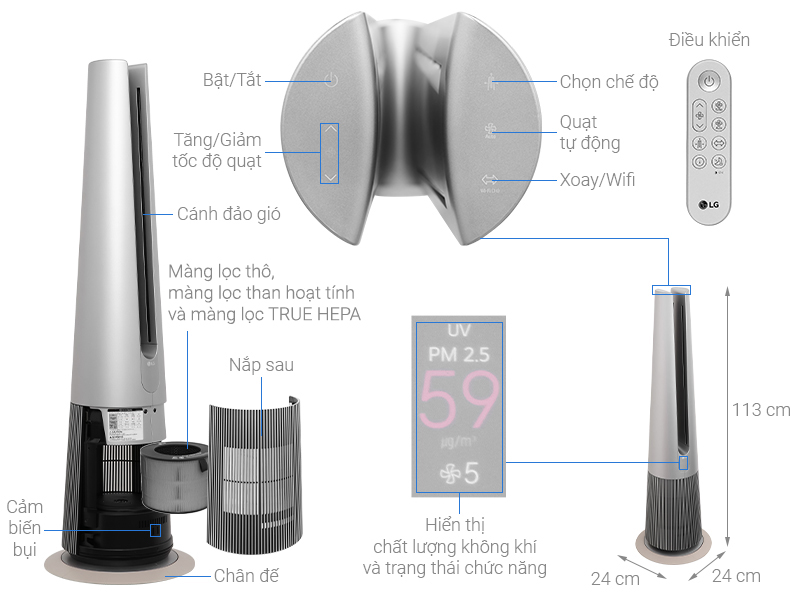 Máy lọc không khí LG PuriCare FS15GPSF0 ( màu Bạc)