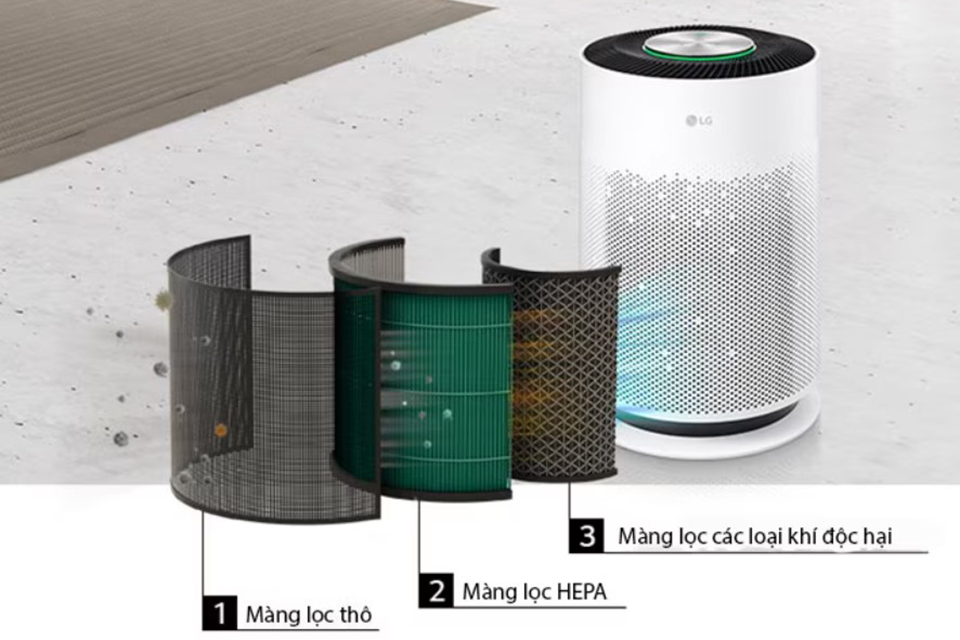 Máy lọc không khí LG PuriCare 360 Hit AS60GHWG0 41W