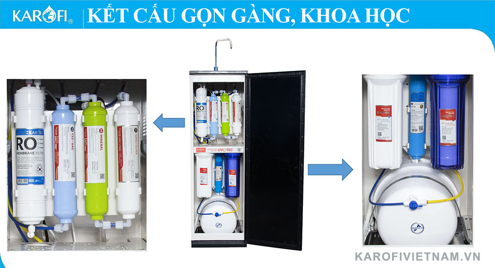 Máy lọc nước nóng lạnh Karofi Livotec 600