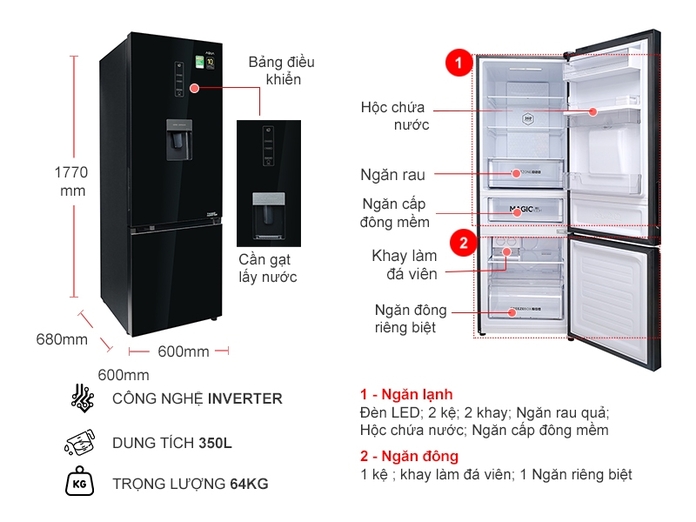 Tủ lạnh AQUA Inverter 350 Lít AQR-B379MA(WGB)