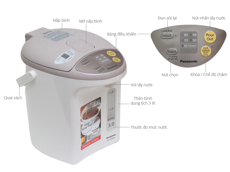 Bình thủy điện Panasonic 3 lít NC-EG3000CSY