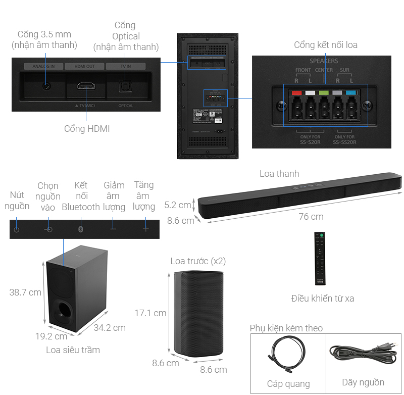 Loa Soundbar Sony 5.1 HT-S20R