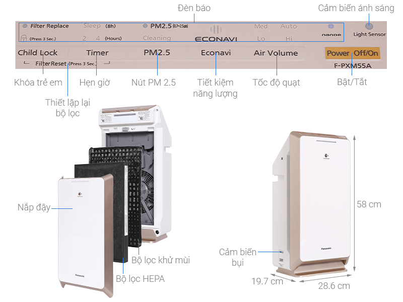 Máy lọc không khí Panasonic F-PXM55A 49W