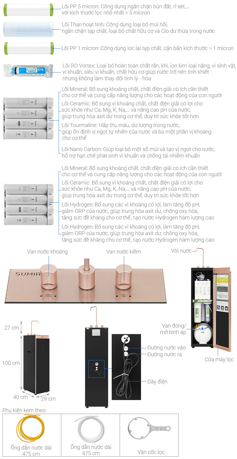 Máy lọc nước RO Hydrogen ion kiềm Kangaroo Sumire KGEP12A1 12 lõi