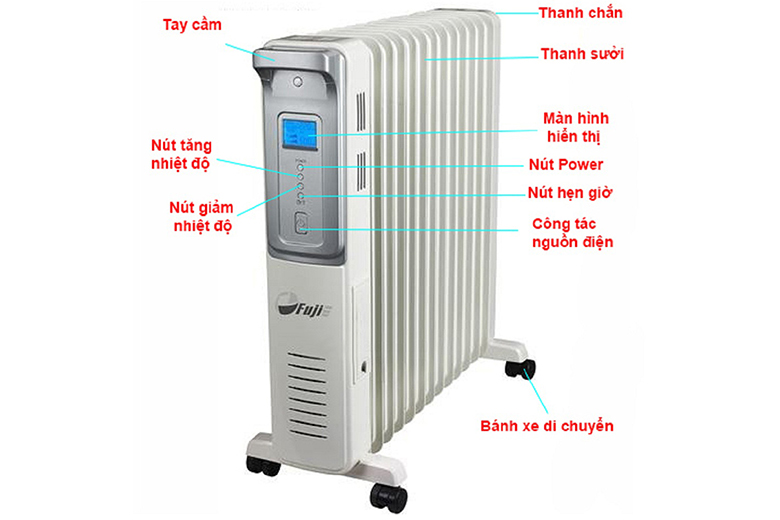 Máy Sưởi Dầu FujiE OFR4411