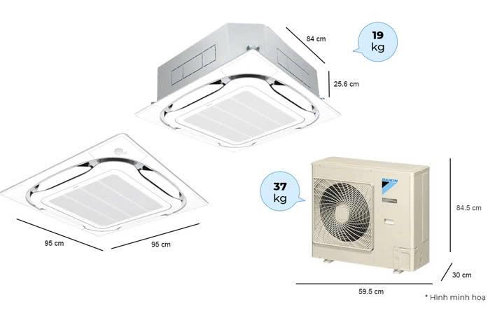 Điều hòa âm trần Daikin 24.000BTU Inverter 1 chiều 3 pha FCFC71DVM/RZFC71DY1