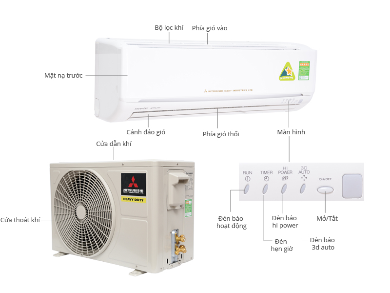 Điều hòa Mitsubishi Heavy 1 chiều 9.000BTU Inverter SRK/SRC10YL-S5