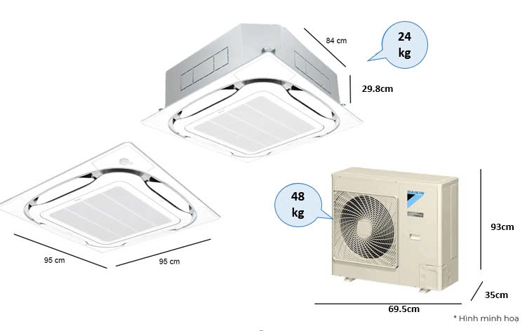 Điều hòa âm trần Daikin 34.000BTU inverter 1 chiều FCF100CVM/RZF100CVM