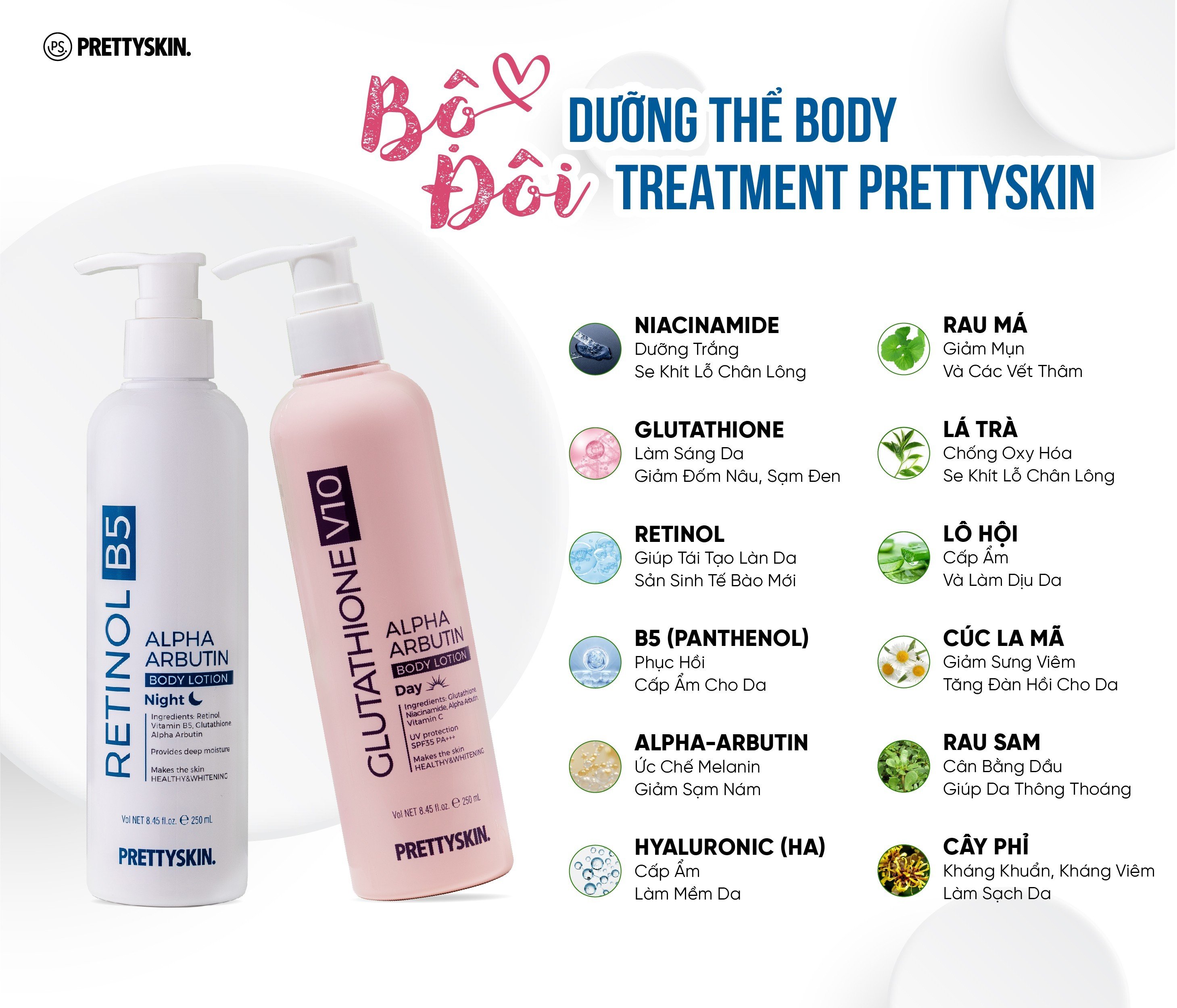Kem dưỡng trắng da body Prettyskin Glutathione V10 & Retinol B5 250ml