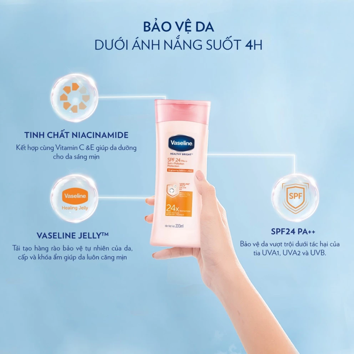 Sữa Dưỡng Thể Chống Nắng và Dưỡng Sáng Da Vaseline Sun+ Pollution Protection SPF24 PA++ 200ml