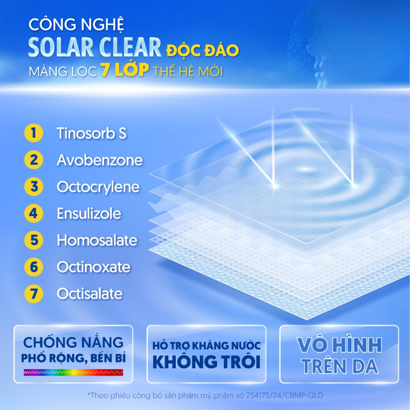 Xịt Chống Nắng Tối Ưu Cho Mặt & Body RECIPE Crystal Sun Spray RE:CIPE SPF50+ PA+++ Hàn Quốc 180ml