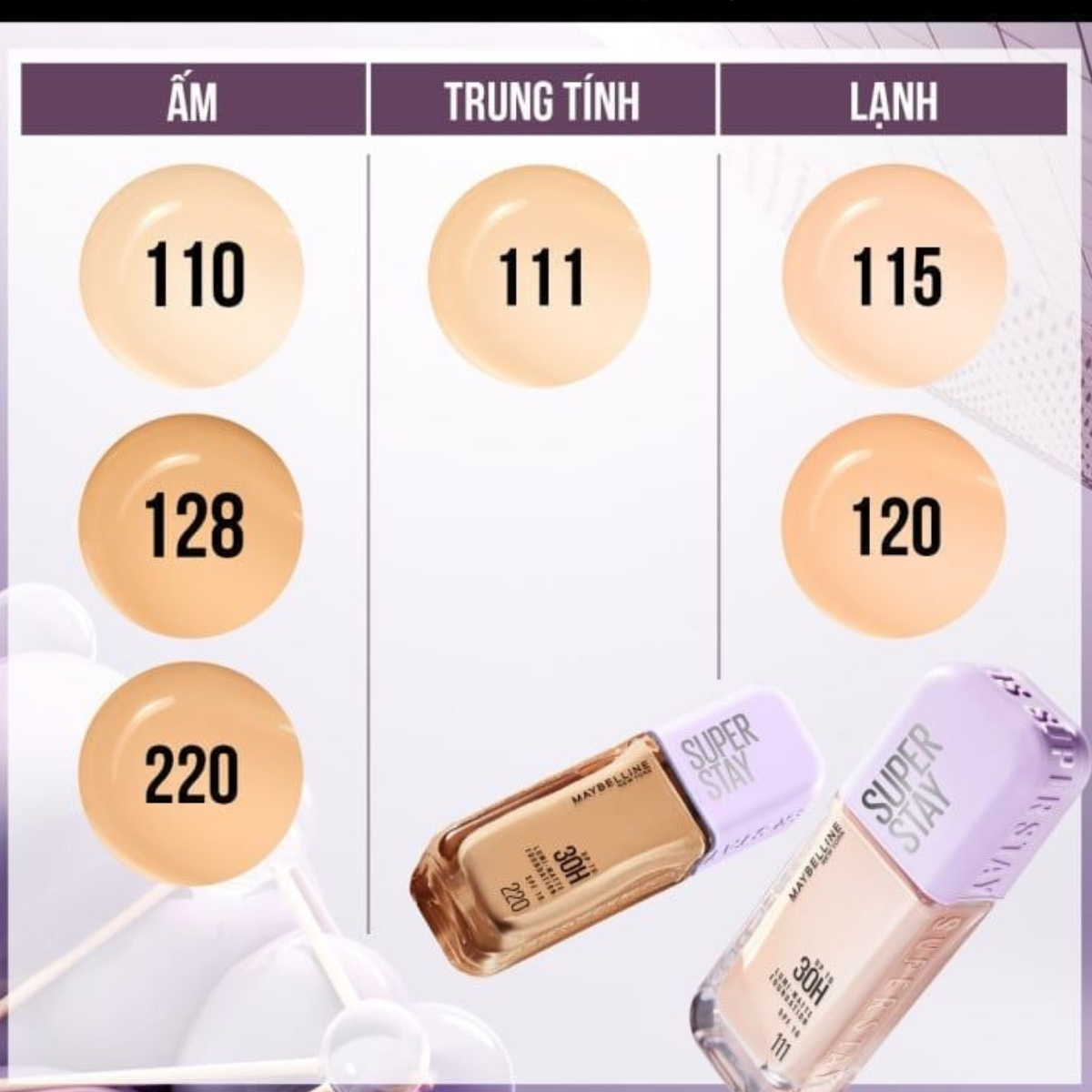 Kem Nền Bắt Sáng Superstay Lumi Matte 30H Che Phủ Siêu Nhẹ Mặt Maybelline New York Mỹ 35ml
