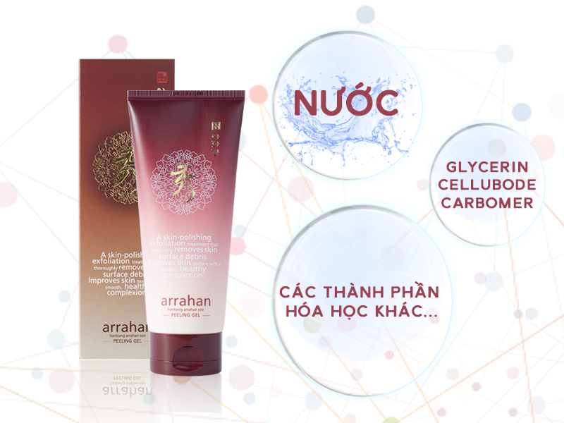 Tẩy Da Chết Arrahan Peeling Gel 180ml (Hương táo, Chanh, Hoa oải hương, than hoạt tính, Đông y, Lô hội)