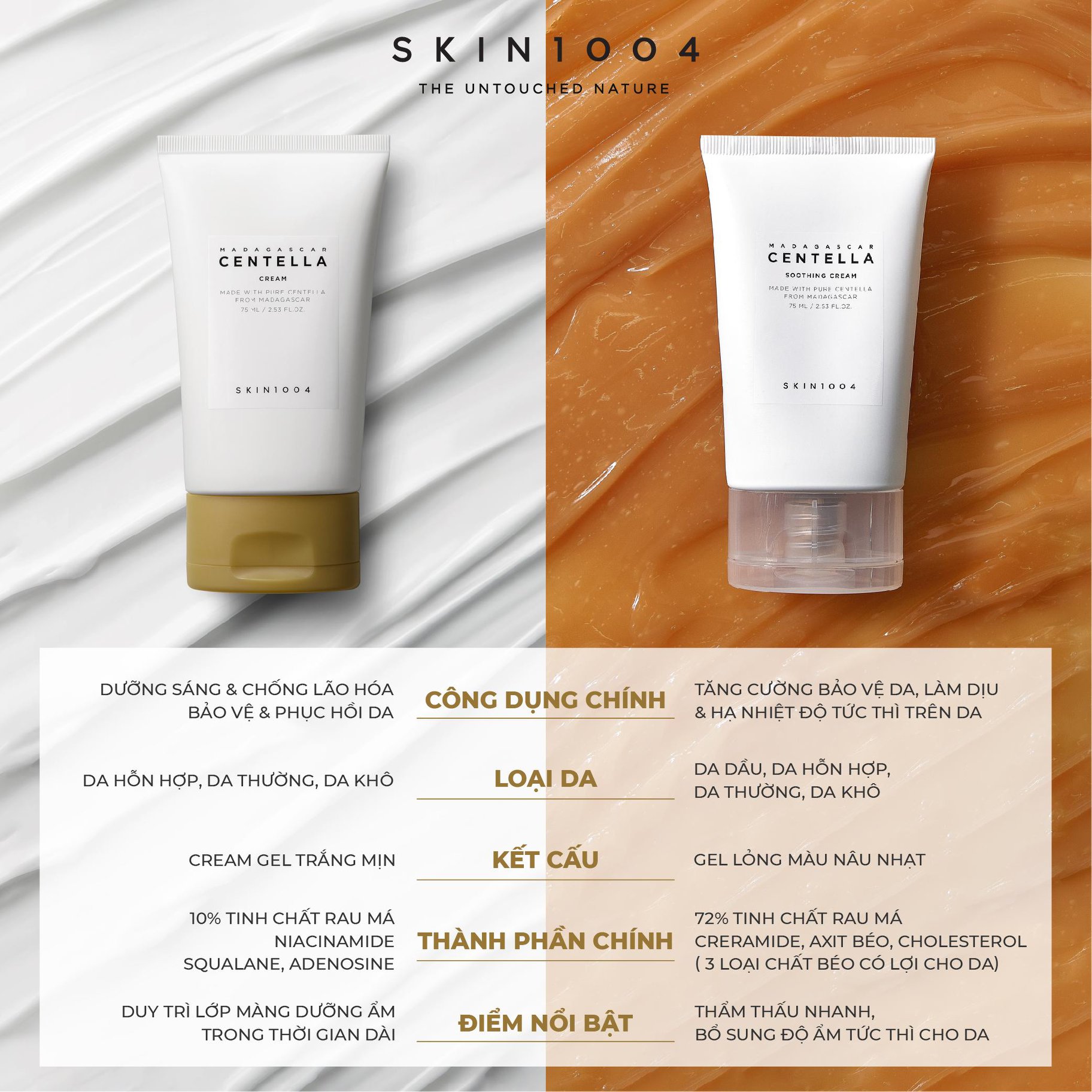 Kem dưỡng Rau Má Skin1004 Madagascar Centella Soothing Cream 75ml (Nắp trắng - Da dầu, hỗn hợp thiên dầu)