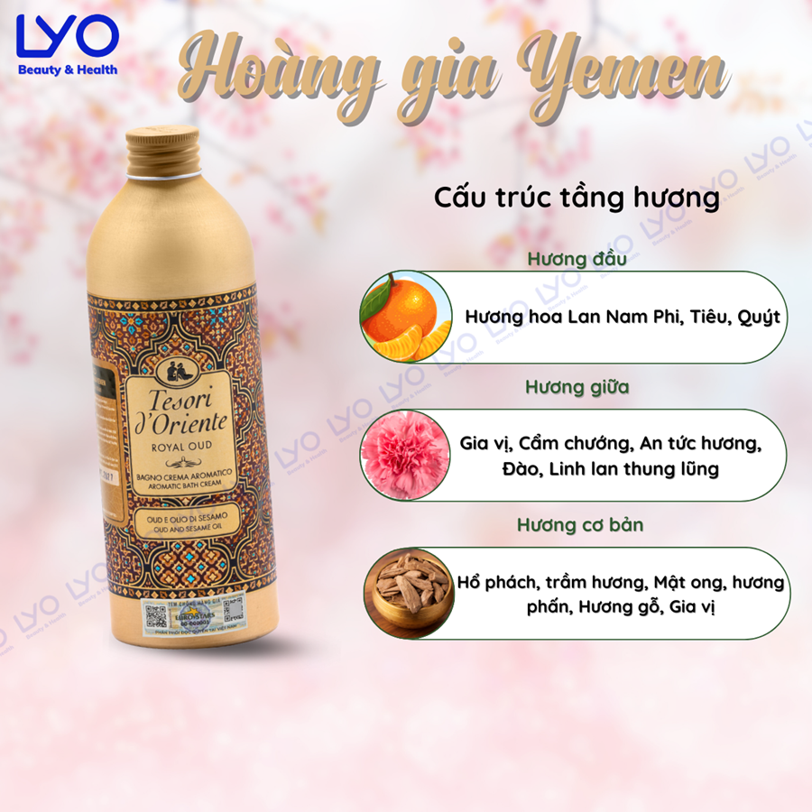 Sữa Tắm Hương Nước Hoa Tesori D'oriente Ý