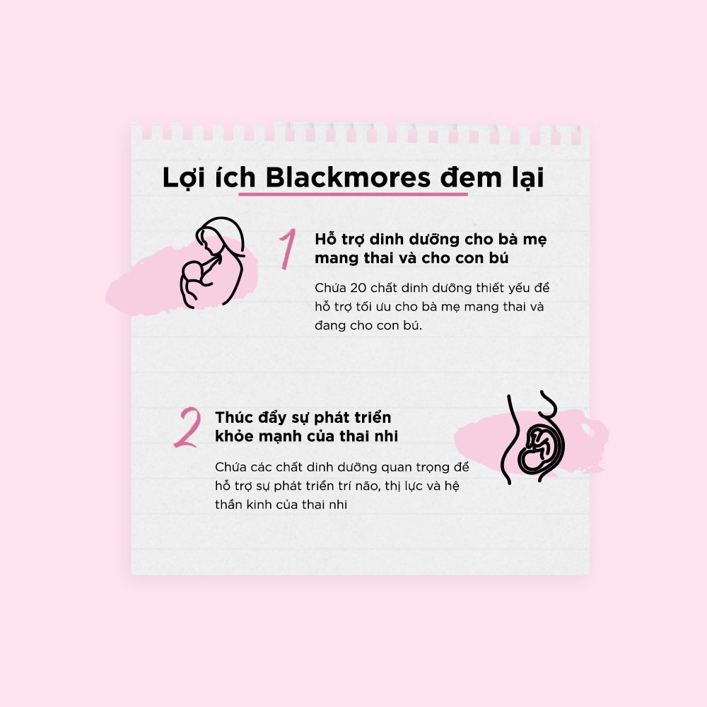 e479 - Blackmore - Viên Uống Cho Bà Bầu & Mẹ Cho Con Bú Pregnancy and Breast-Feeding Gold (60 viên)