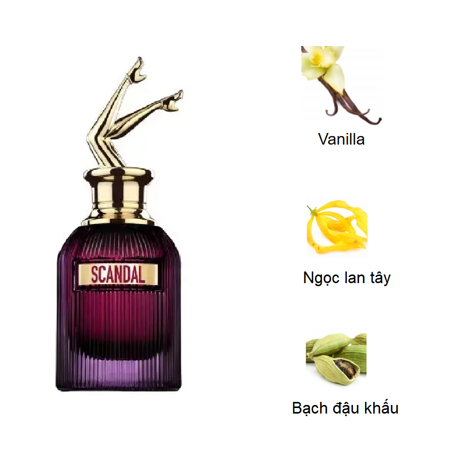 Nước Hoa Nữ Jean Paul Gaultier Scandal Intense EDP 50ml