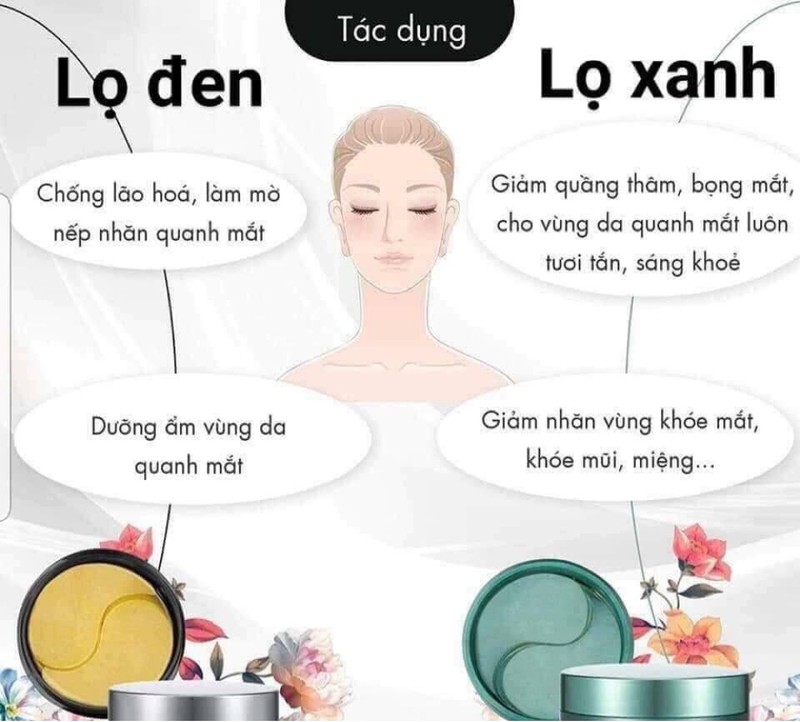 Mặt Nạ Mắt JM Solution Eye Patch (Hộp 60 miếng, màu xanh và đen)