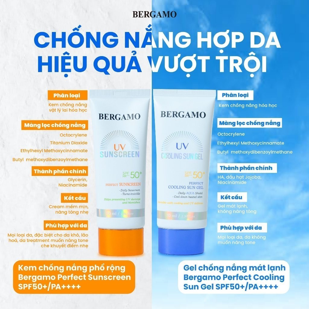 Kem Chống Nắng Bergamo Sun Screen SPF50+/ Perfect Cooling Sun Gel Bảo Vệ Da & Dưỡng Ẩm Hàn Quốc 70ml
