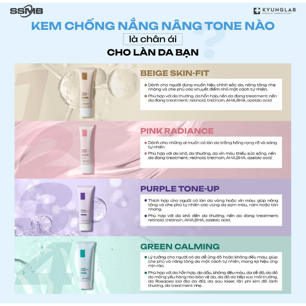 f020 - Kem chống nắng nâng tone KyungLab UV phiên bản mới SPF50+ PA++++ 50ml LYO