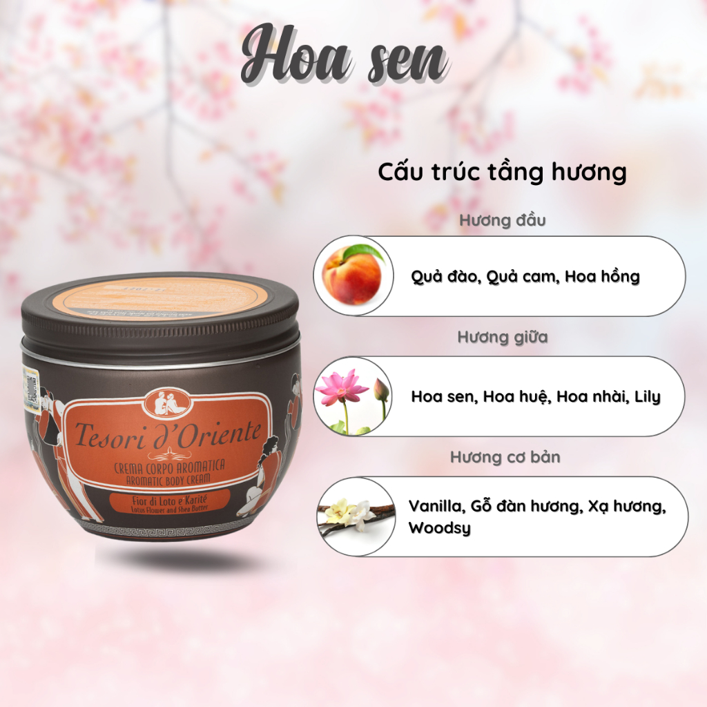 Kem Dưỡng Thể Hương Nước Hoa Ý Tesori d'Oriente Dưỡng Ẩm & Làm Trắng Da, Lưu Hương Bền Lâu Suốt 8h 300ml