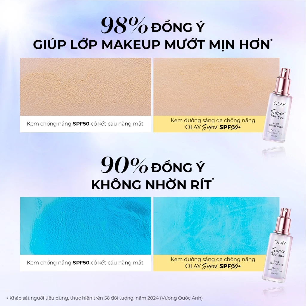 f437 - Kem dưỡng sáng da chống nắng OLAY SUPER SPF50+ PA++++, FLUID MOISTURISER 50ml
