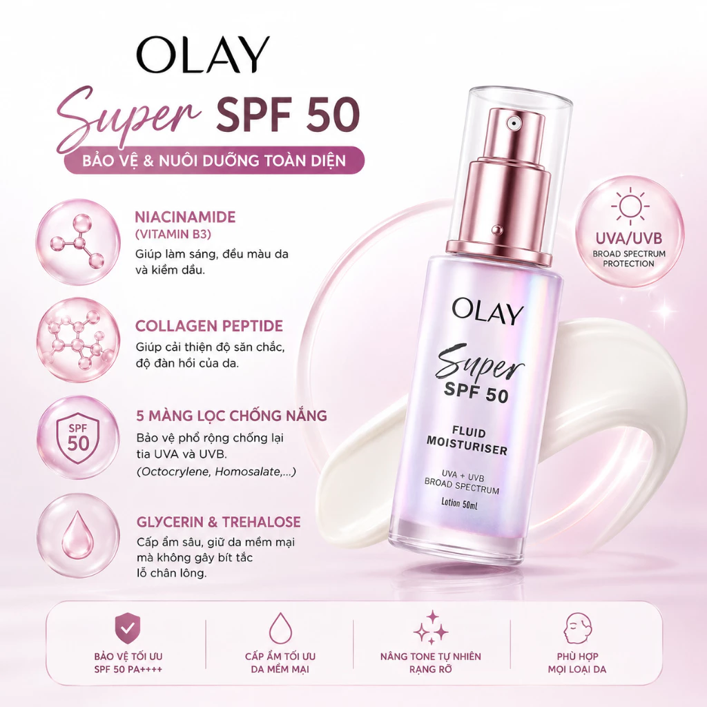f437 - Kem dưỡng sáng da chống nắng OLAY SUPER SPF50+ PA++++, FLUID MOISTURISER 50ml