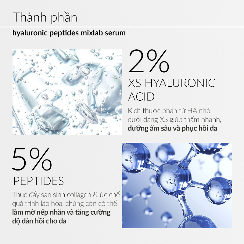 Tinh Chất Serum Dưỡng Ẩm, Phục Hồi Da Ekseption Hyaluronic PEPTIDES Mixlab Serum 75ml