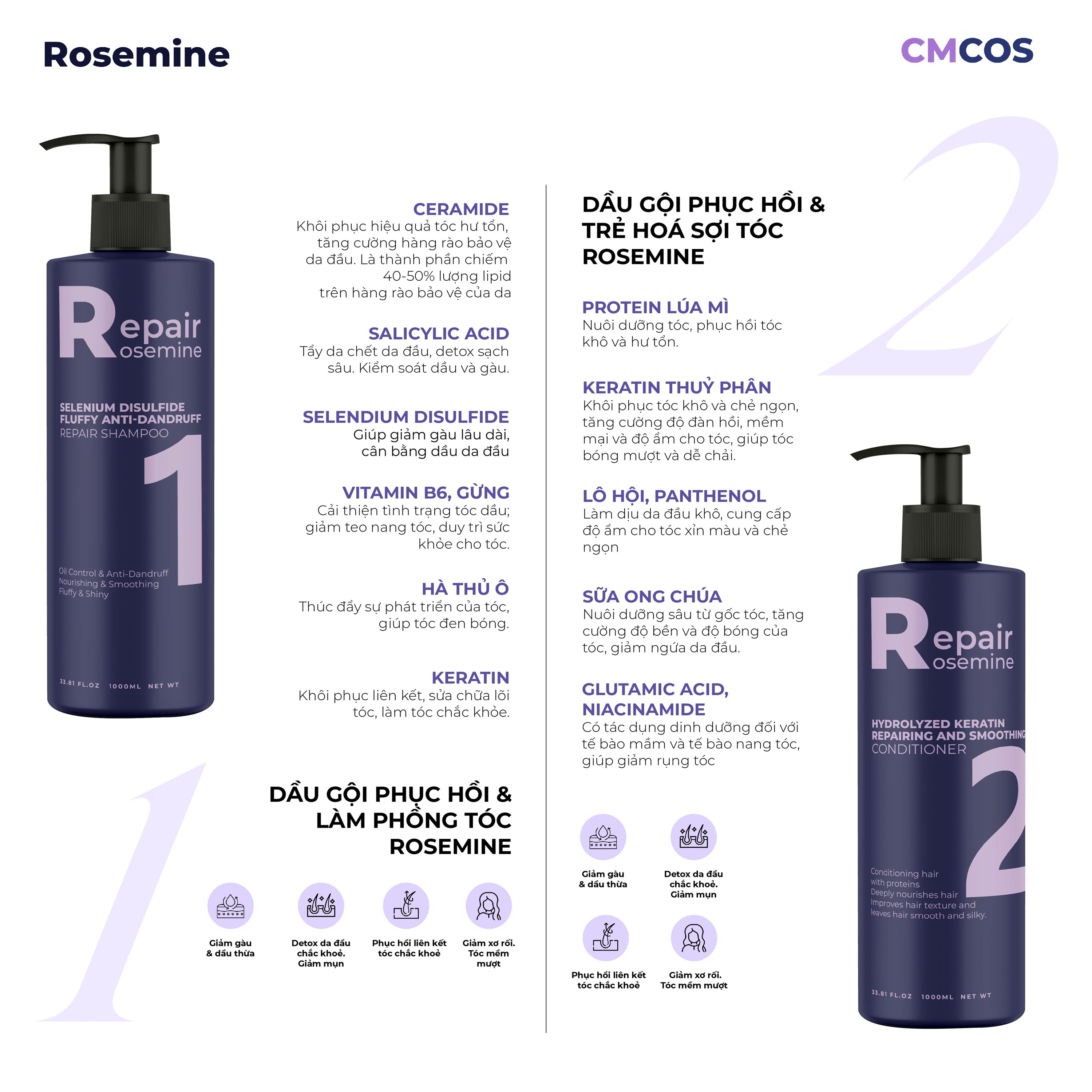 Combo Dầu Gội & Xả Phục Hồi, Làm Phồng Tóc, Giảm Gãy Rụng Rosemine Repair Hàn Quốc 500ml x 2 & 1000ml x 2