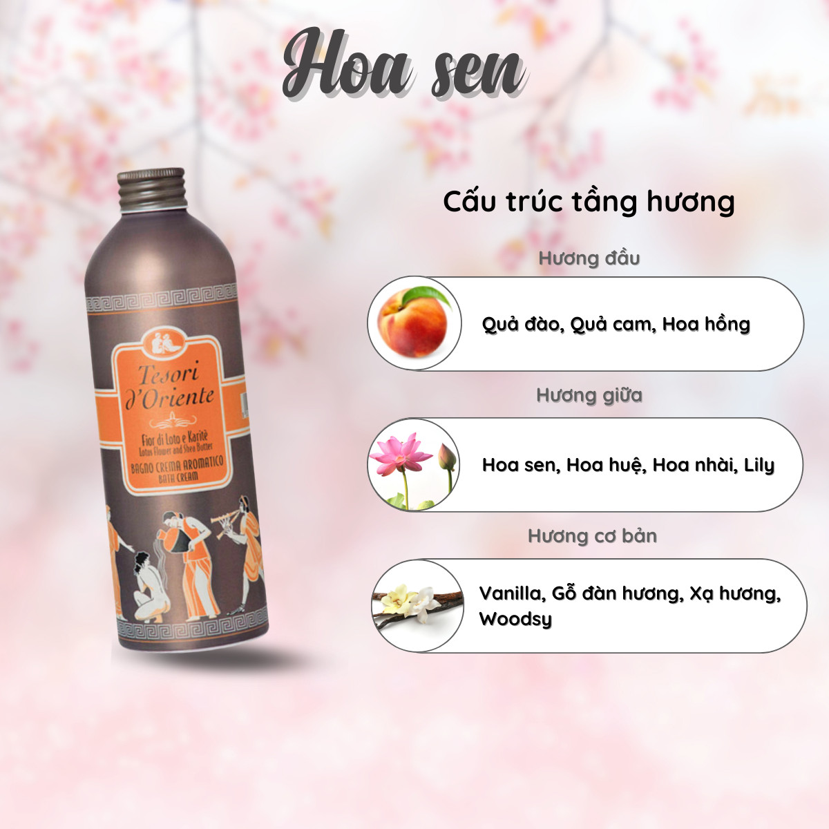 Sữa Tắm Hương Nước Hoa Tesori D'oriente Ý
