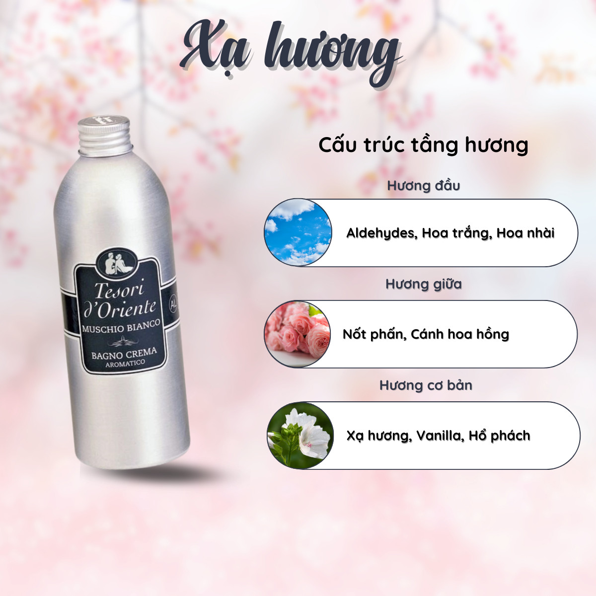 Sữa Tắm Hương Nước Hoa Tesori D'oriente Ý