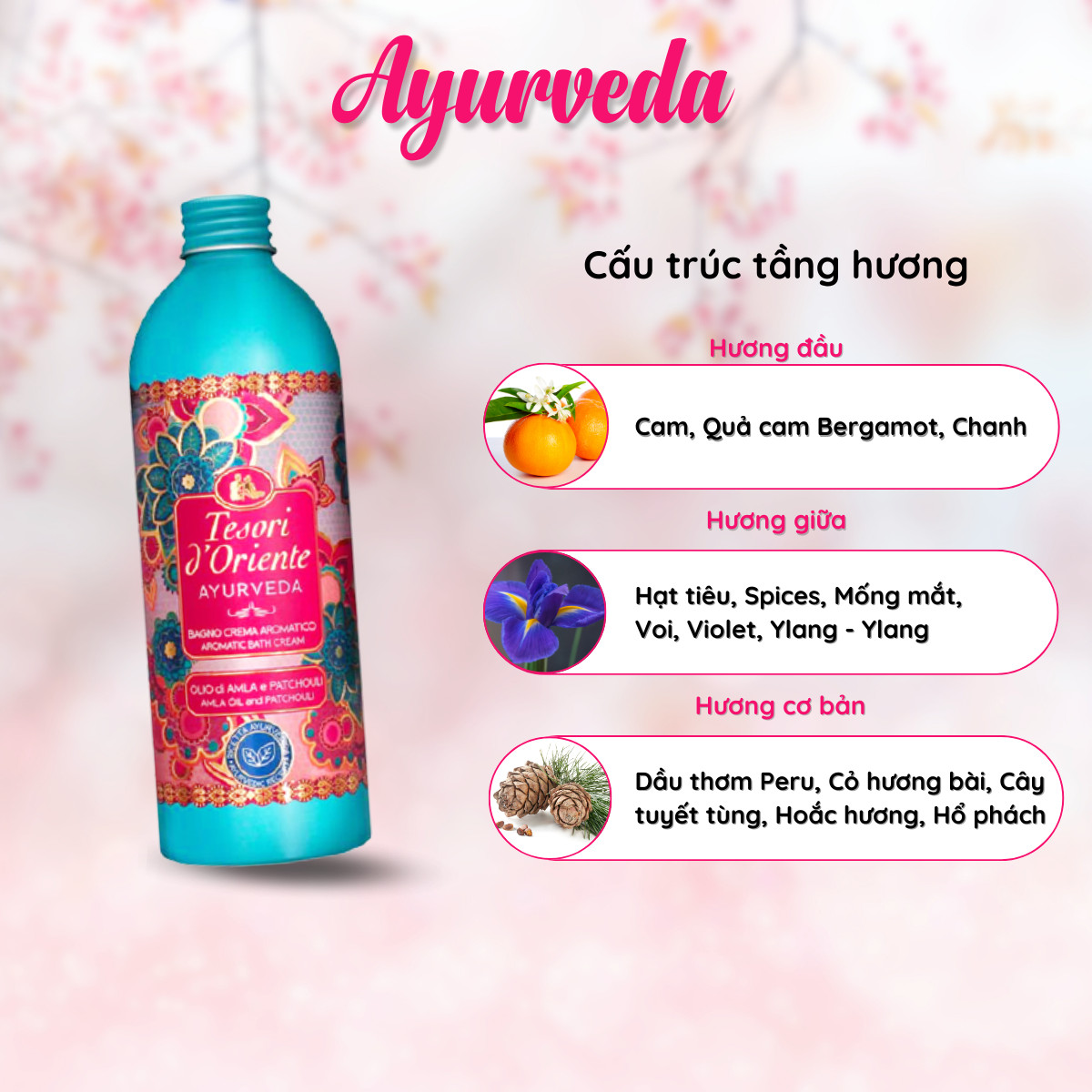 Sữa Tắm Hương Nước Hoa Tesori D'oriente Ý