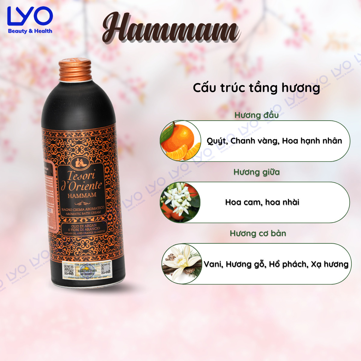 Sữa Tắm Hương Nước Hoa Tesori D'oriente Ý