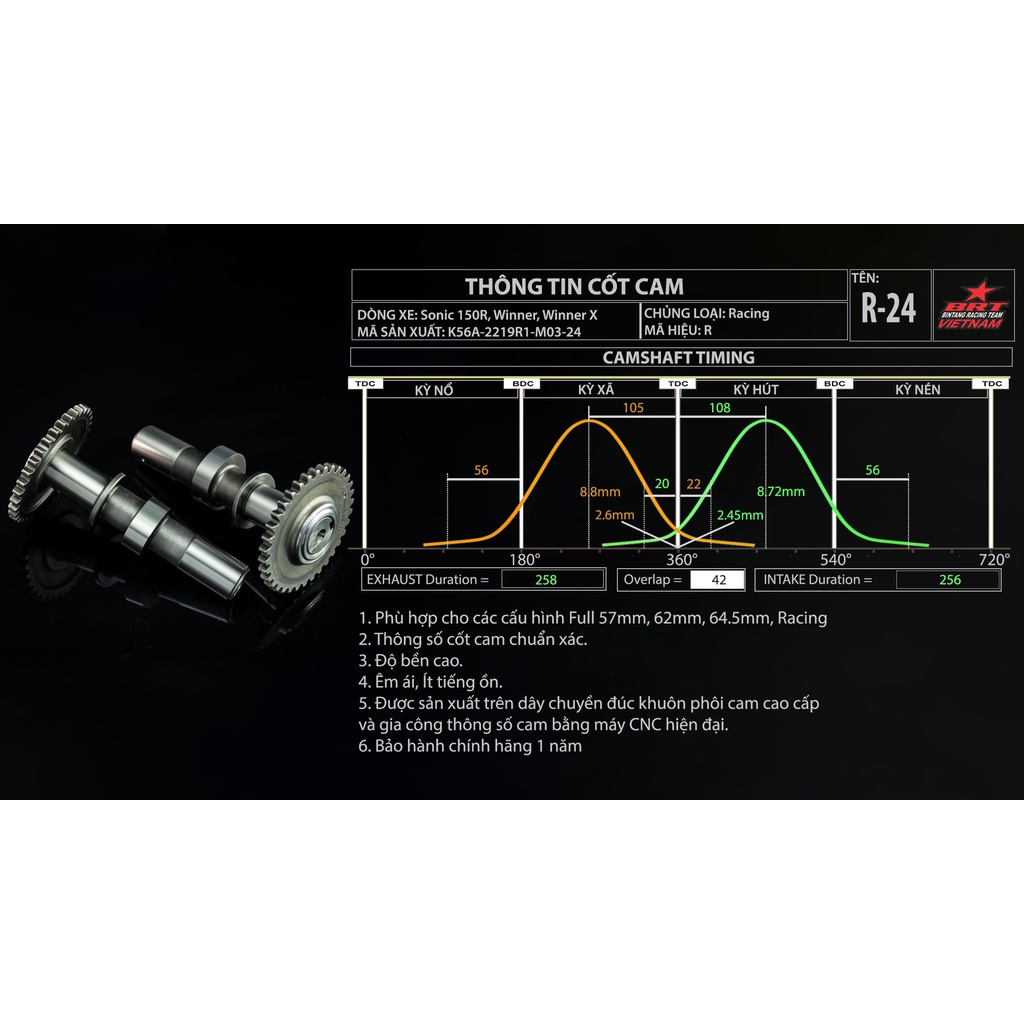 Cam R24 M03-24 Sonic/Winner/Winner X BRT 299.vn