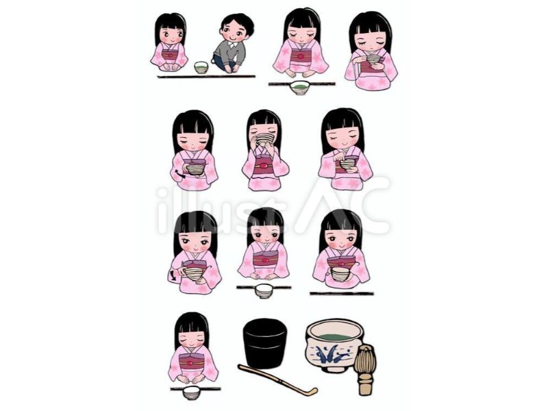 Nghi thức uống trà trong Trà Đạo Nhật Bản