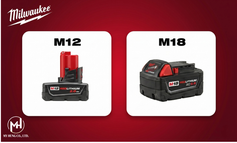 Hệ thống pin REDLITHIUM Milwaukee M12 vs M18