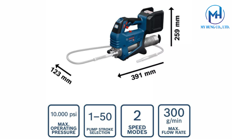 Hệ thống vòi dẫn dài và áp lực nén trên máy bơm mỡ Bosch GFP 18V-10