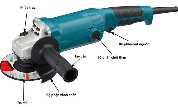 Nắm rõ các chức của từng bộ phận máy sẽ giúp bạn dễ dàng sử dụng hơn