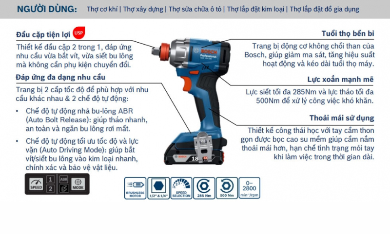 Hiệu năng vặn vít và siết bu lông vượt trội của Bosch GDX 18V-285