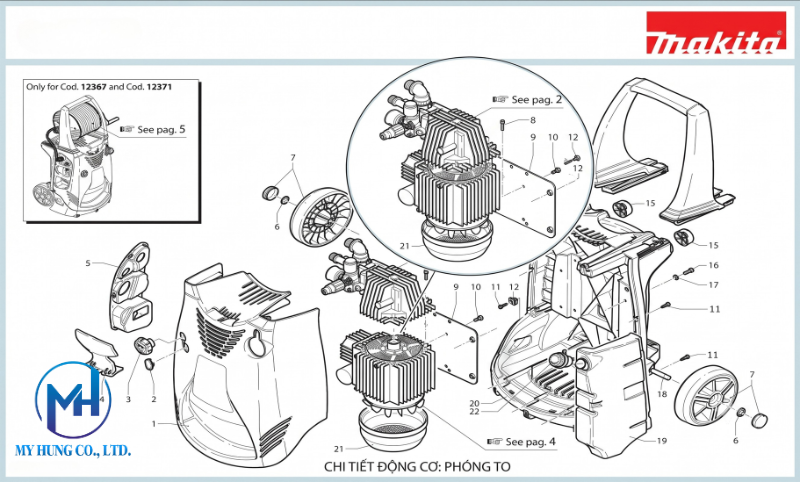 Động cơ Máy Rửa Xe Makita bền bỉ với hệ thống tản nhiệt tối ưu