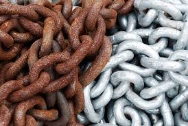 Phụ gia chống gỉ